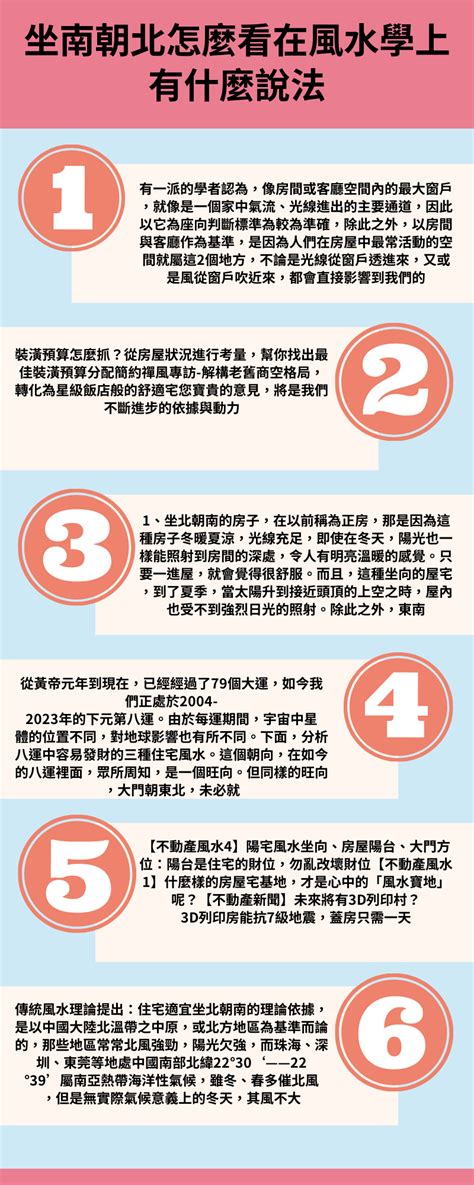 向北樓風水|坐南朝北怎麼看？房屋座向、財位布置教學，讓你兼顧運勢與居住。